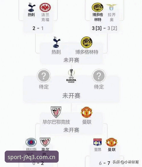 江南app可靠吗 欧联杯决赛体验对比:江南体育平台观赛vs现场观赛,哪个更过瘾?