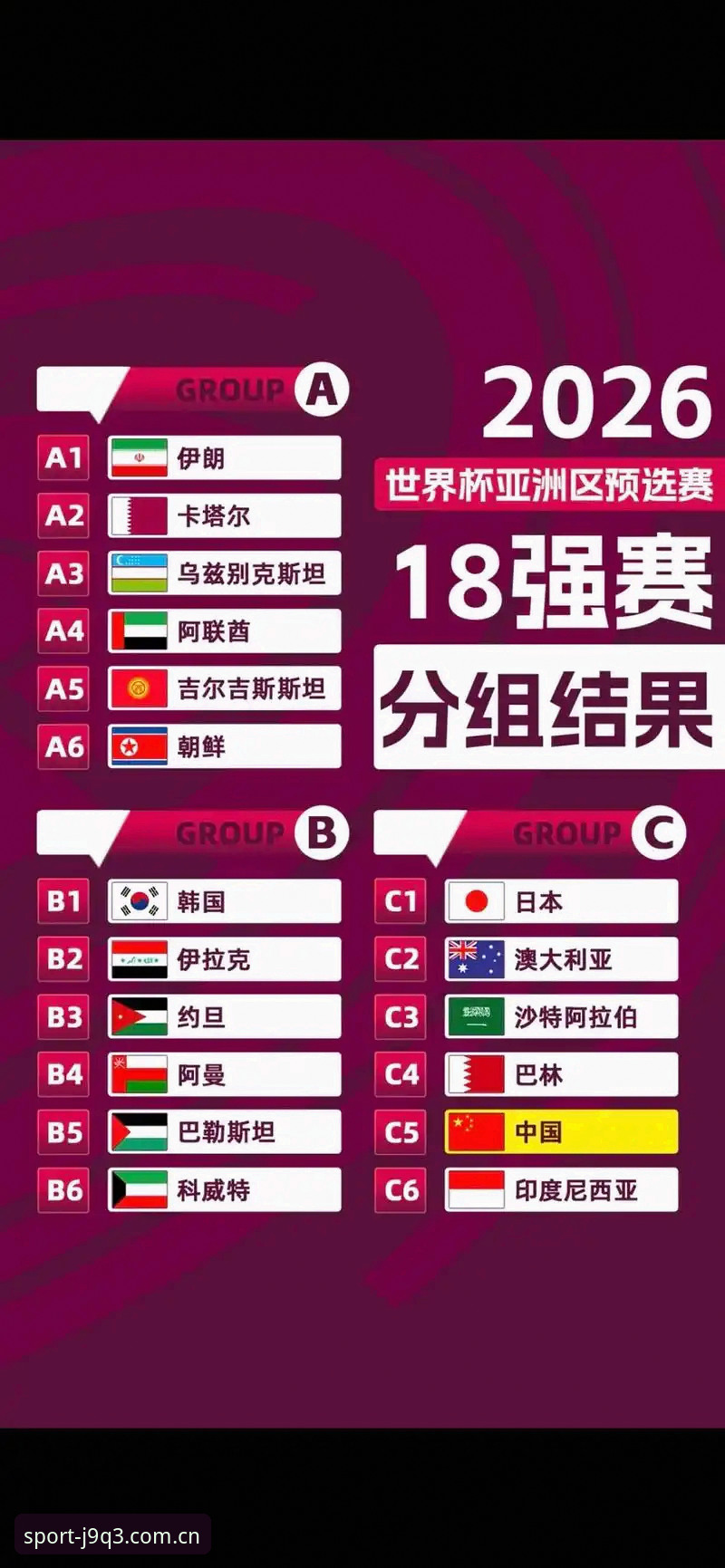 江南app极致运动推荐 U17世界杯抽签结果详解:中国男女足迎来新挑战